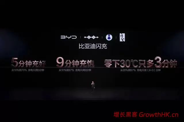 比亚迪“亮刀”，新能源进入下半场