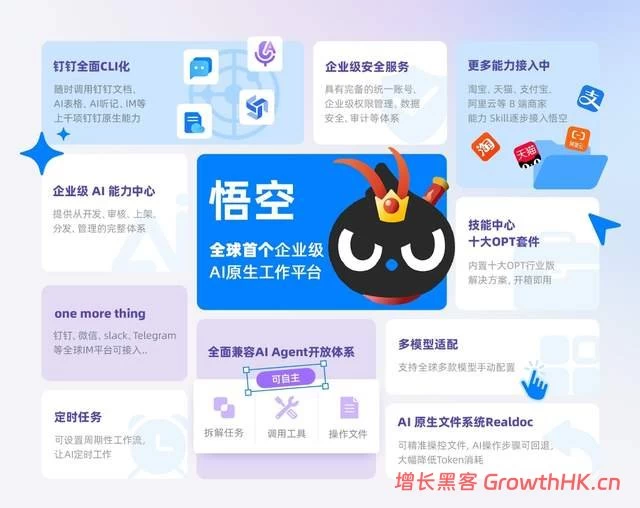 全球首个企业级Agent平台——“悟空”，来了