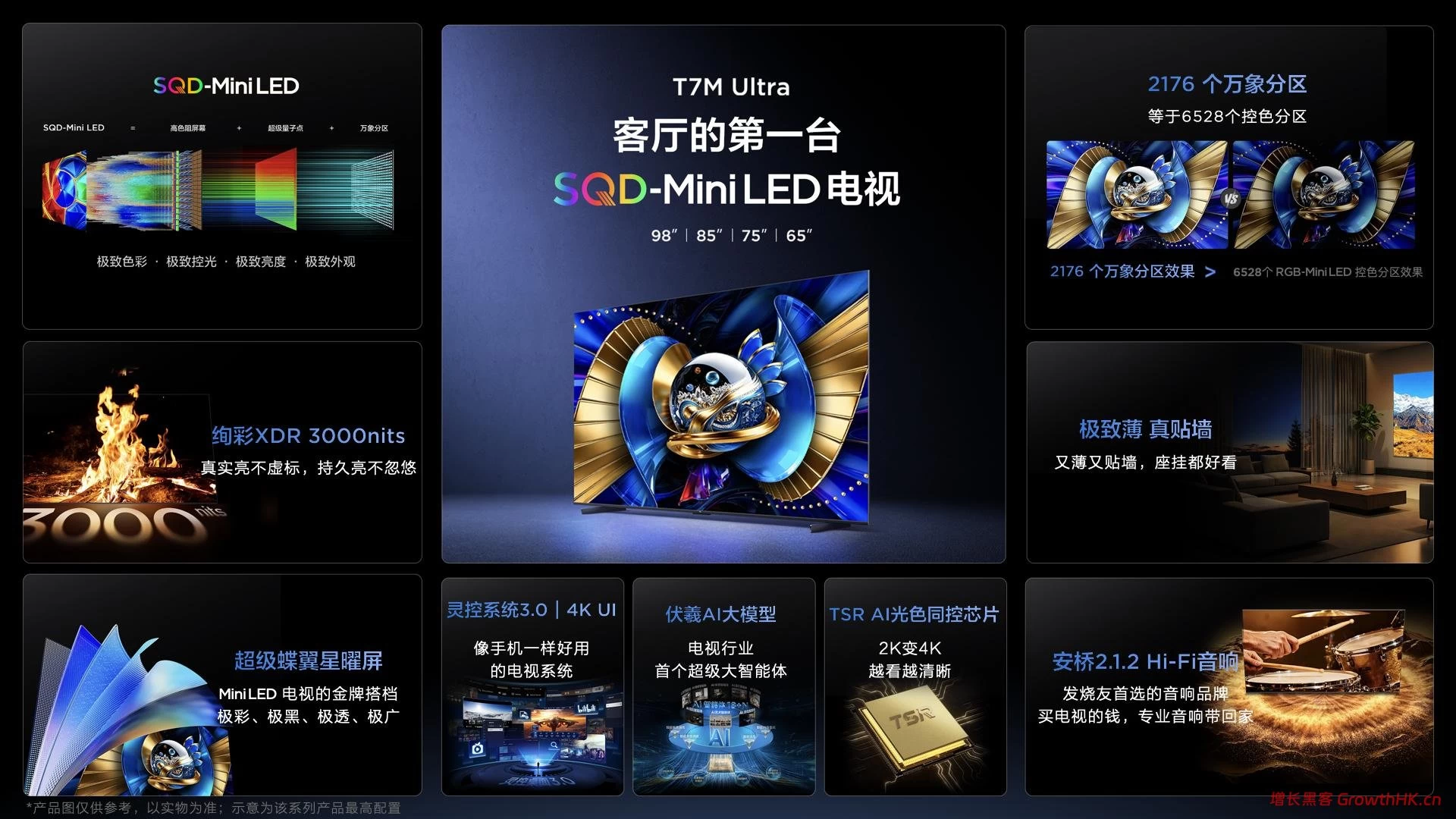 手握核心技术就是硬气！TCL 三箭齐发，正式开启SQD-Mini LED普及元年
