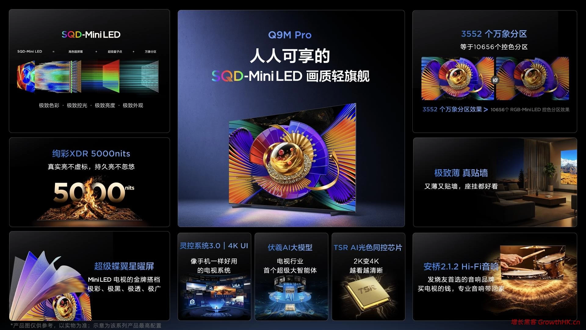 手握核心技术就是硬气！TCL 三箭齐发，正式开启SQD-Mini LED普及元年