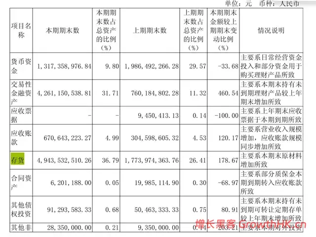 寒武纪第一次赚钱，但已被“中国版英伟达”包围