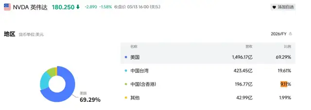 寒武纪第一次赚钱，但已被“中国版英伟达”包围
