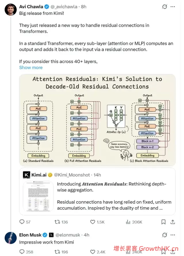 3个月估值翻4倍：Kimi的沉寂与狂飙