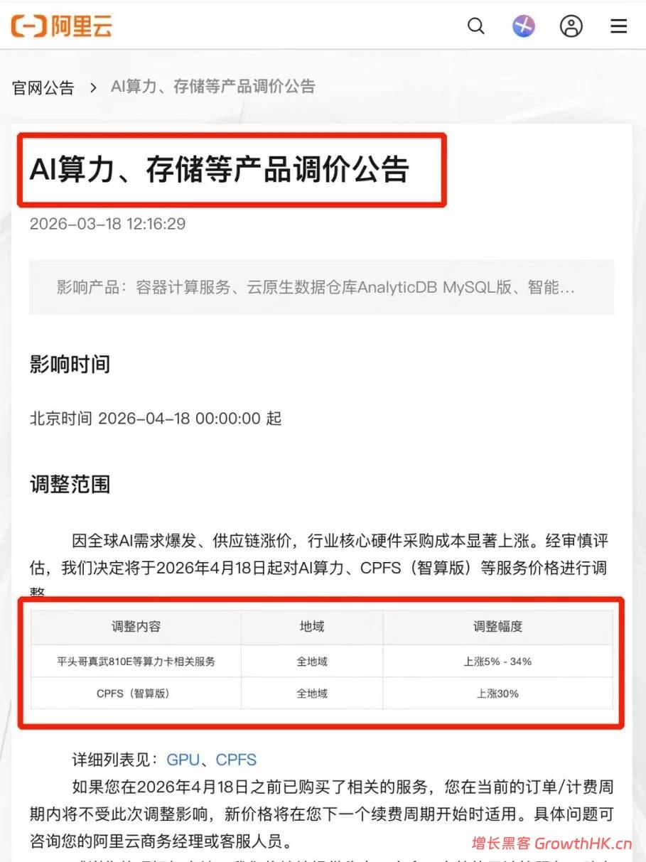 AI风越大，云计算越贵