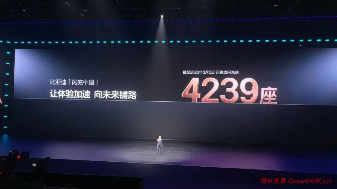 从销量完胜到技术超车,比亚迪5min闪充定义纯电出行规则