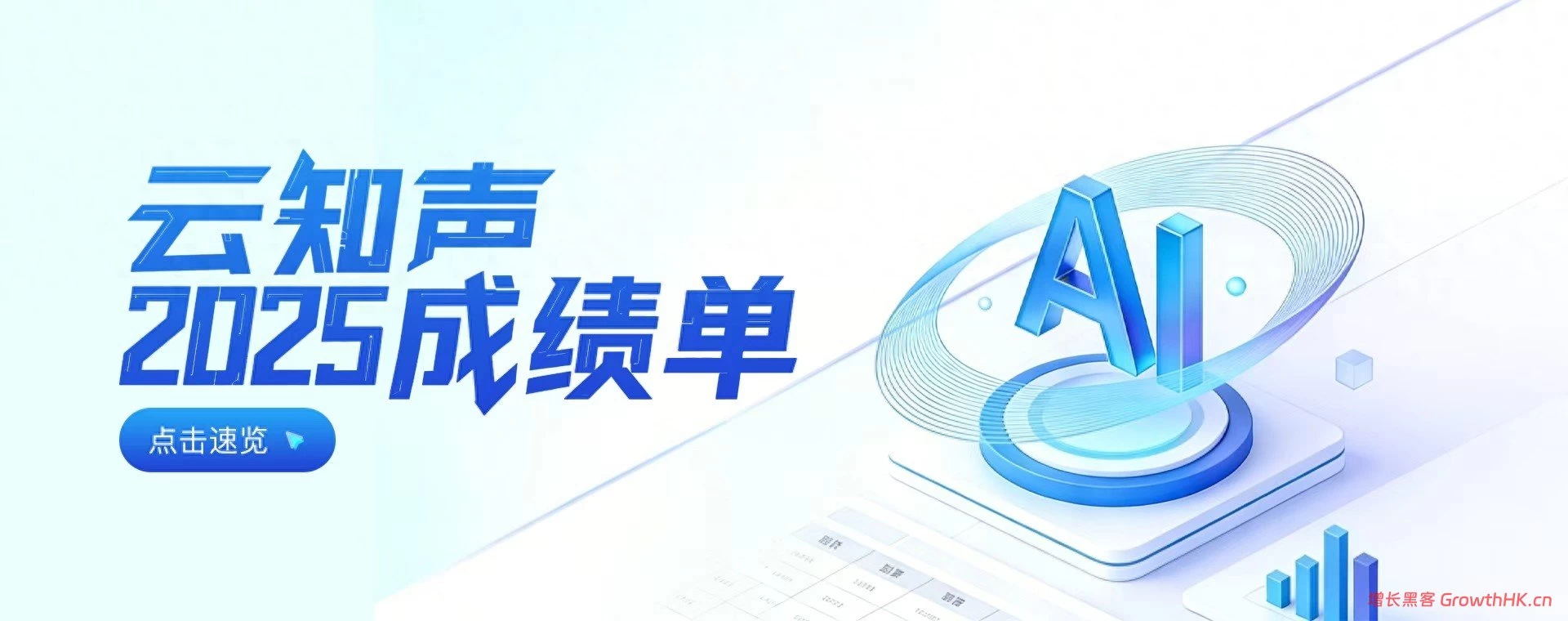 云知声首份年报！营收大增近三成，下半年亏损大幅收窄超九成，逼近盈利，迈向原生智能体新征程！