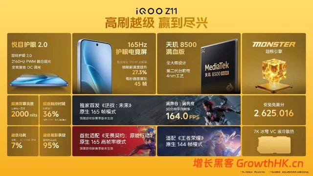 165Hz高刷携手iQOO最大蓝海电池 iQOO Z11系列首销价到手1499元起