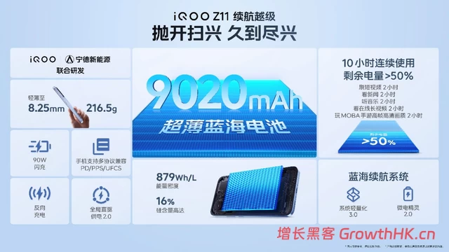 165Hz高刷携手iQOO最大蓝海电池 iQOO Z11系列首销价到手1499元起
