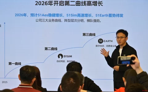 营收3.48亿！五一视界交出上市后首份成绩单