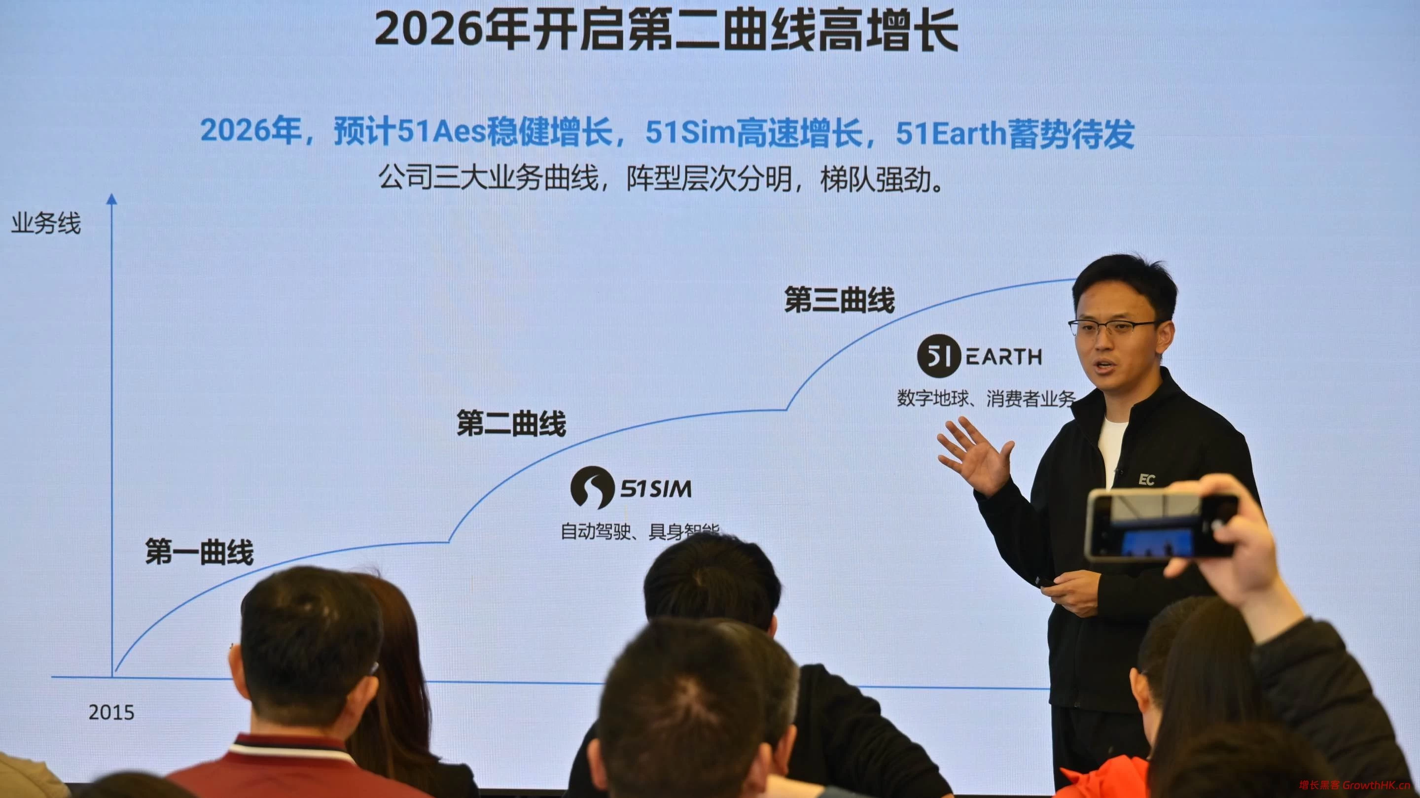 营收3.48亿！五一视界交出上市后首份成绩单