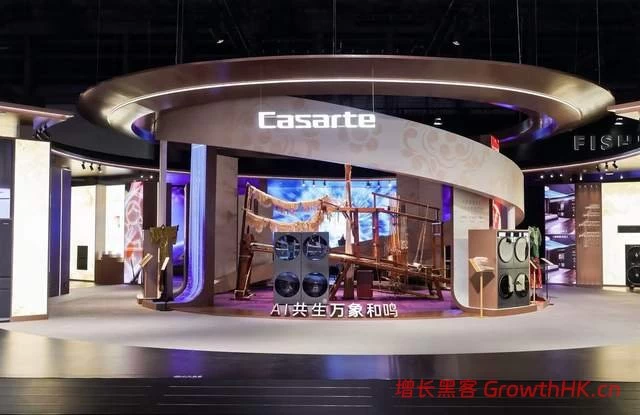 海尔智家2025年报：营收、利润双双创新高