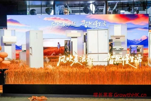 海尔智家2025年报：营收、利润双双创新高