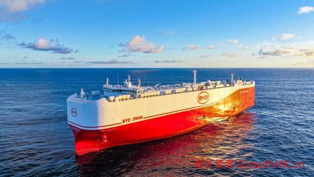 比亚迪年报出炉：营收、净利润、研发稳居行业第一