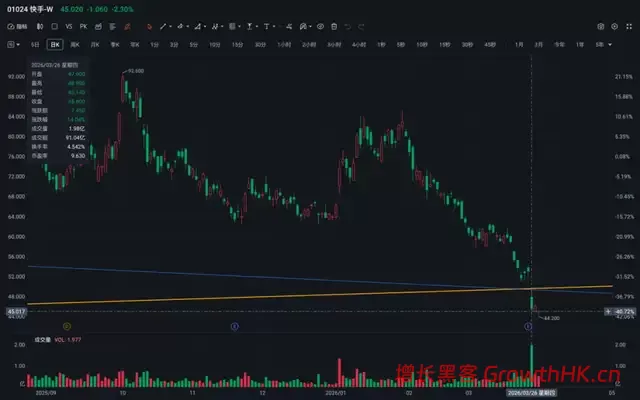 OpenAI扔掉一个包袱，“五环外”的老铁们着急了