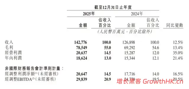 OpenAI扔掉一个包袱，“五环外”的老铁们着急了
