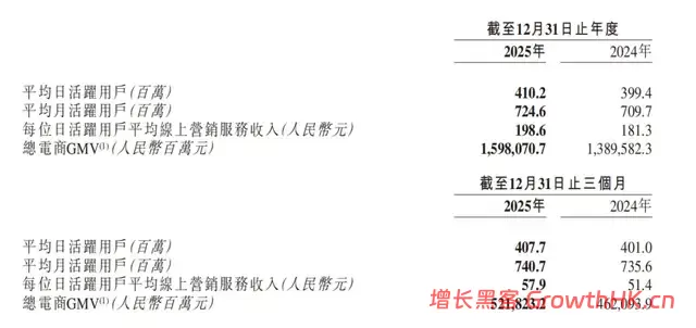 OpenAI扔掉一个包袱，“五环外”的老铁们着急了