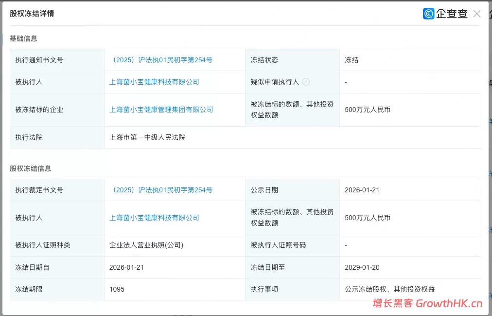 宣称“妇科炎症救星”，被罚3万元罚单？益生菌“菌小宝”的“高端人设”崩了