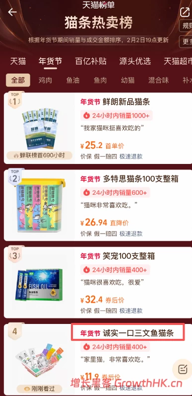 合作网红陷“虐猫”争议，“诚实一口”火速切割能否挽回消费者信任？