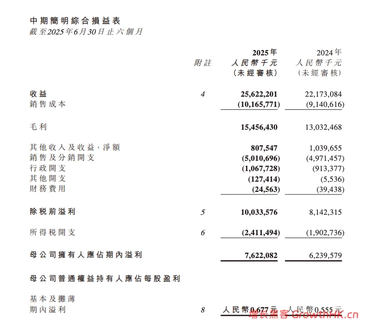 仅剩7天过期！谁在为东方树叶的信任买单？