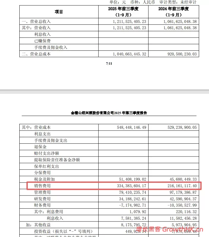 从百威到会稽山：啤酒人唐桂江操盘黄酒，胜算几何？