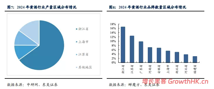 从百威到会稽山：啤酒人唐桂江操盘黄酒，胜算几何？