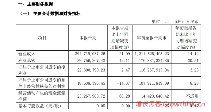 从百威到会稽山：啤酒人唐桂江操盘黄酒，胜算几何？