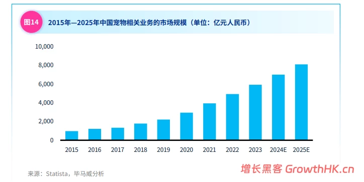 合作网红陷“虐猫”争议，“诚实一口”火速切割能否挽回消费者信任？