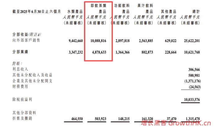 仅剩7天过期！谁在为东方树叶的信任买单？