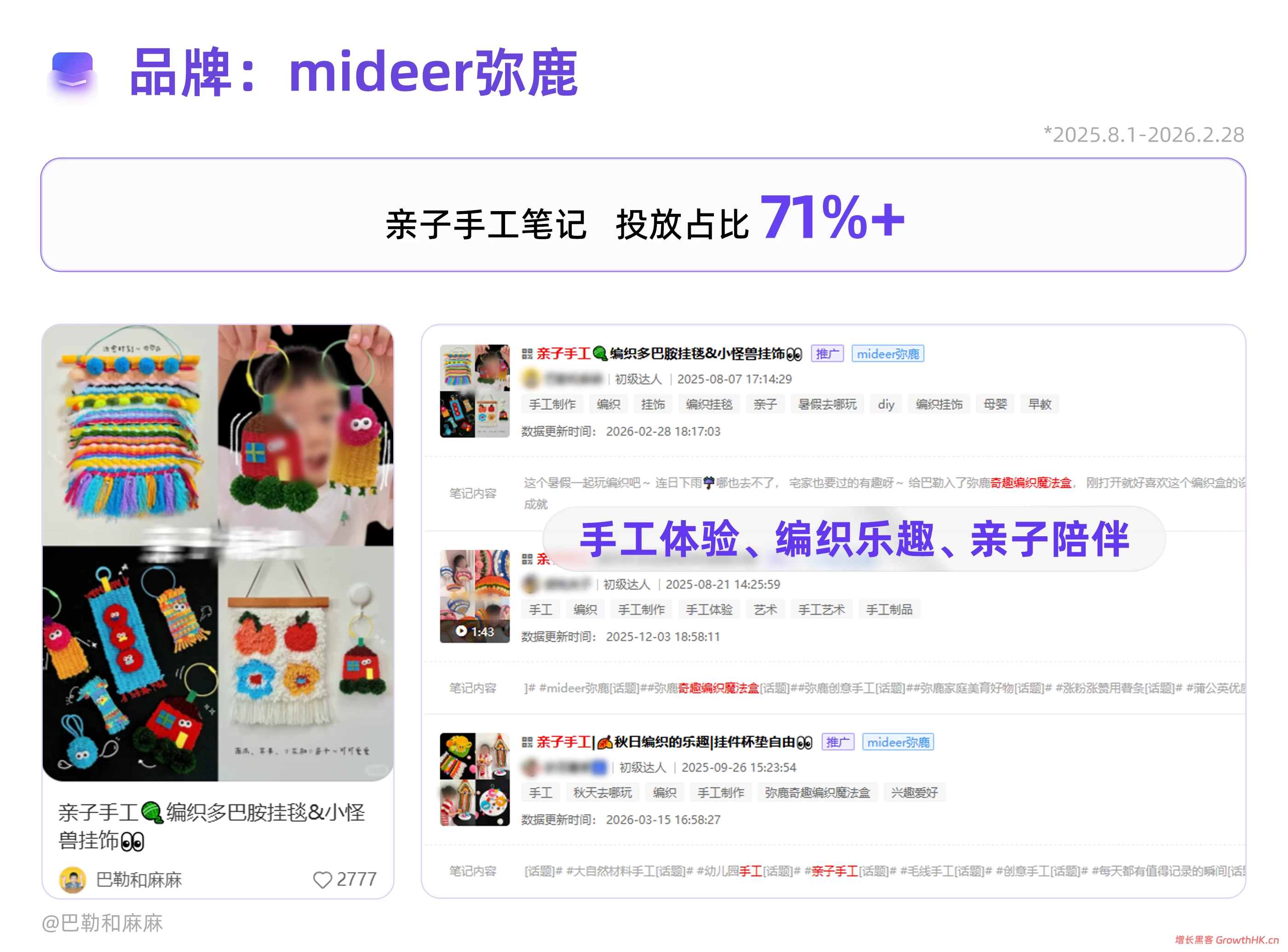 2026春夏色彩趋势洞察 | 品牌种草指南