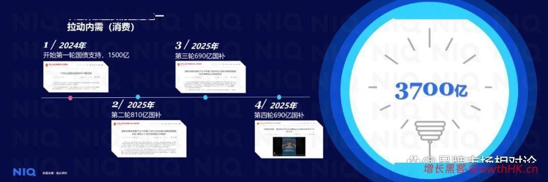 报告解读｜尼尔森 IQ《2026年中国消费新图景报告》（附下载）