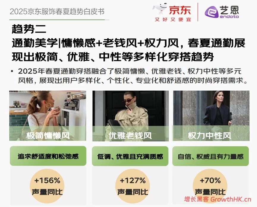半年营收34亿元,江南布衣能否达成百亿零售目标?
