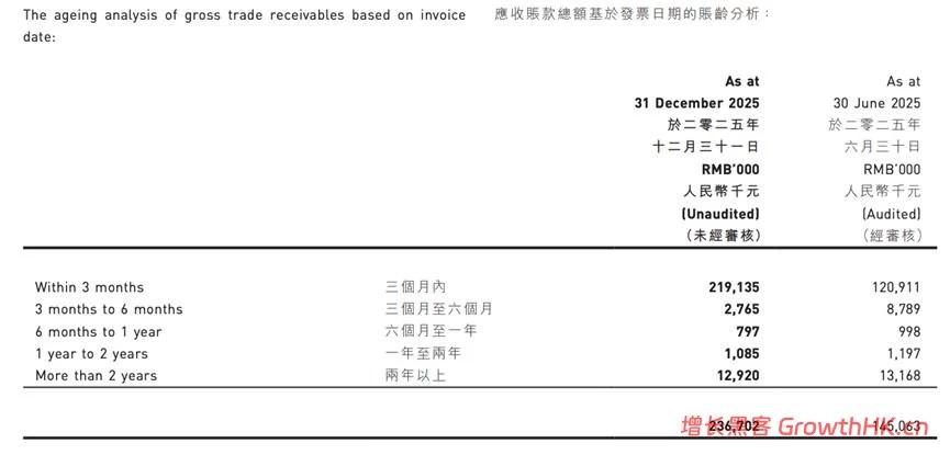 半年营收34亿元,江南布衣能否达成百亿零售目标?