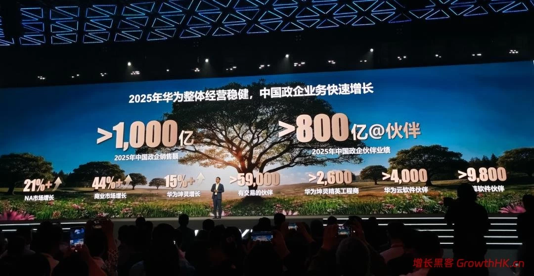 决战AI时代，华为中国政企来了一场渠道大变局