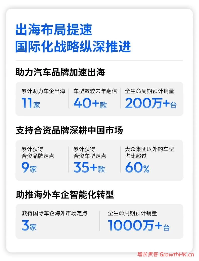 为什么说地平线被低估了？
