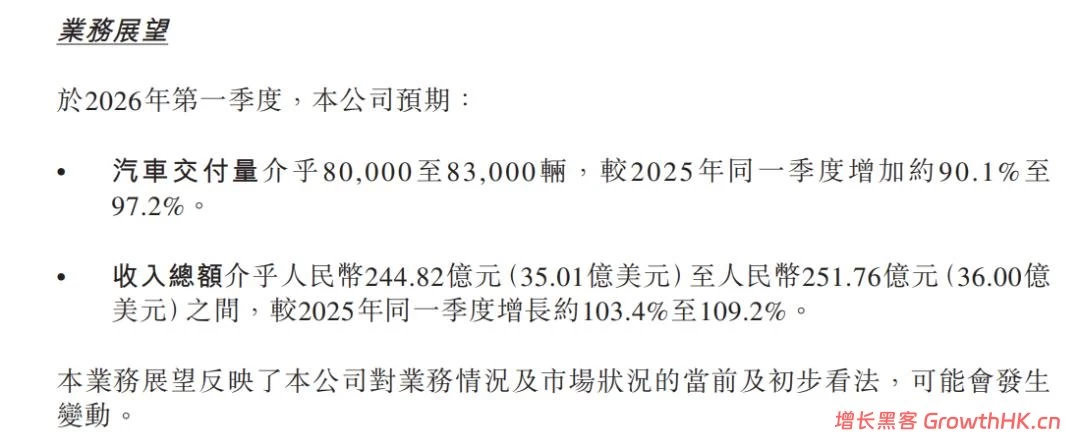 蔚来终于盈利，李斌能开香槟了吗