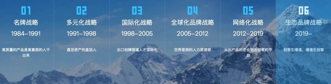 从卖冰箱到“救”钢厂：3年时间，海尔如何跑通AI变革？｜【产业AI生产力计划】