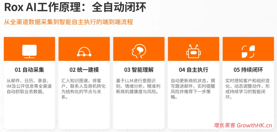 “龙虾思想”背后：把AI战火正式推向软件层