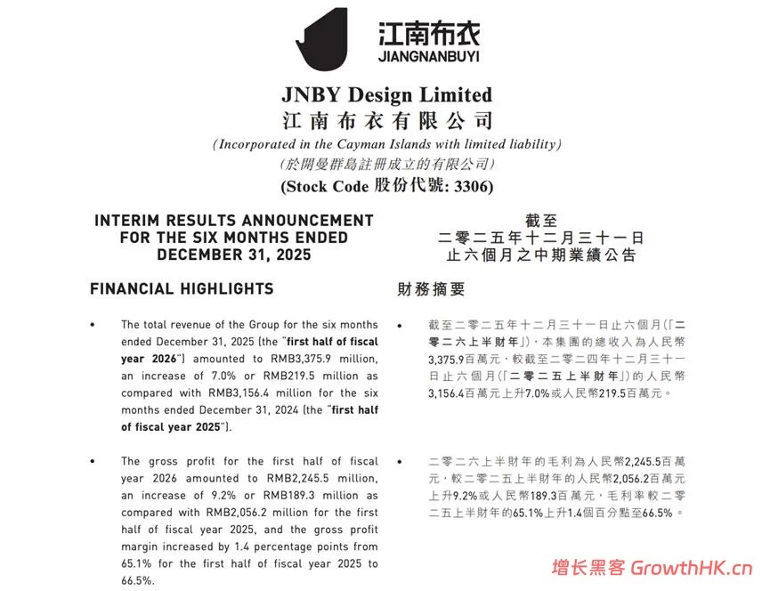 半年营收34亿元,江南布衣能否达成百亿零售目标?