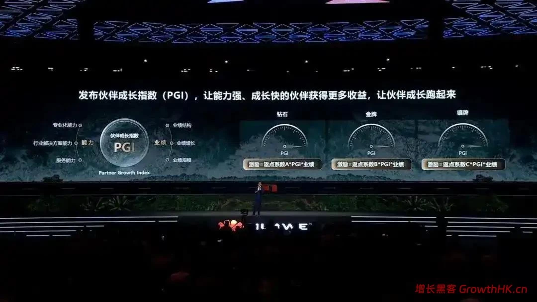 决战AI时代，华为中国政企来了一场渠道大变局