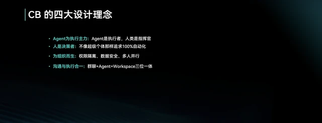 《超级组织》首发暨 CodeBanana 上线：出门问问开源“AI 时代组织进化”的底层代码