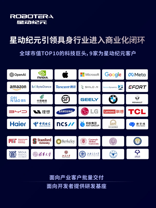 星动纪元获顺丰、红杉、IDG等超2亿美元投资！完成具身行业首个PMF