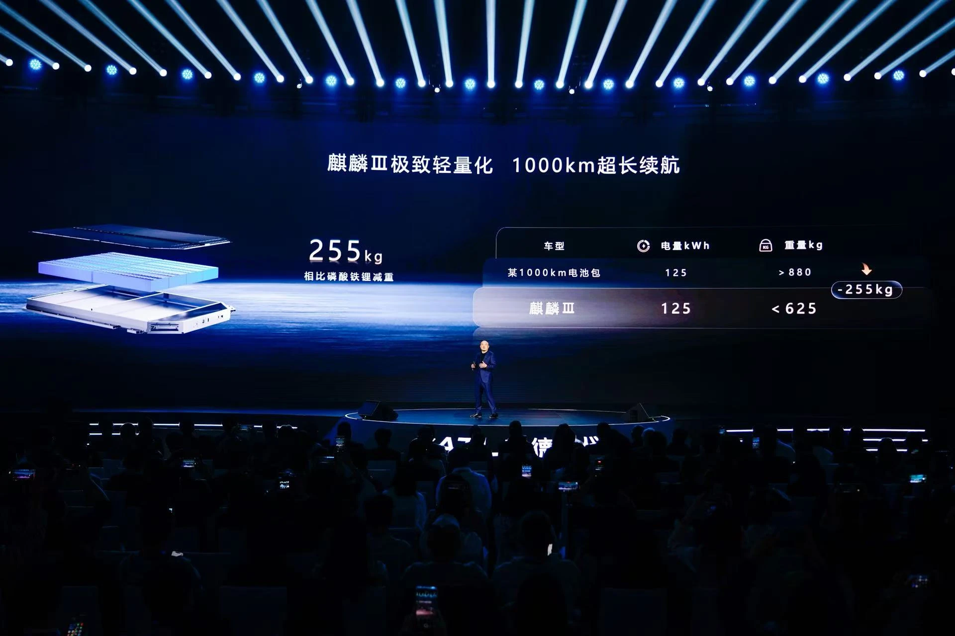 宁德时代超级科技日：六大创新落地，引领新能源补能与出行生态变革