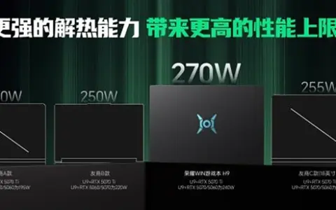 荣耀WIN游戏本发布，刷新行业散热上限，至高270W极致性能输出