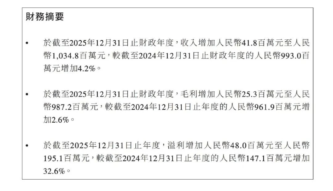 从消费分期向AI转型，量化派的又一场资本包装？