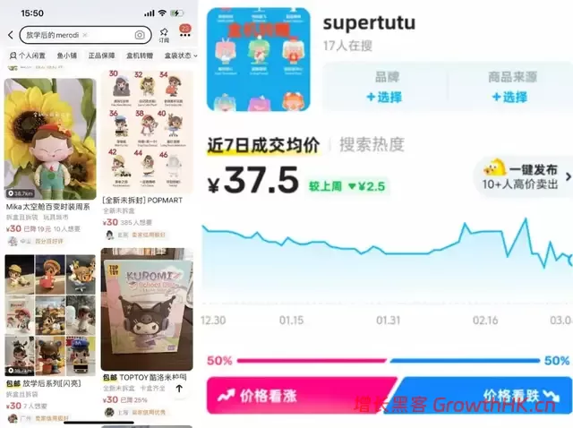 泡泡玛特的完美财报，戳破了潮玩的大泡沫