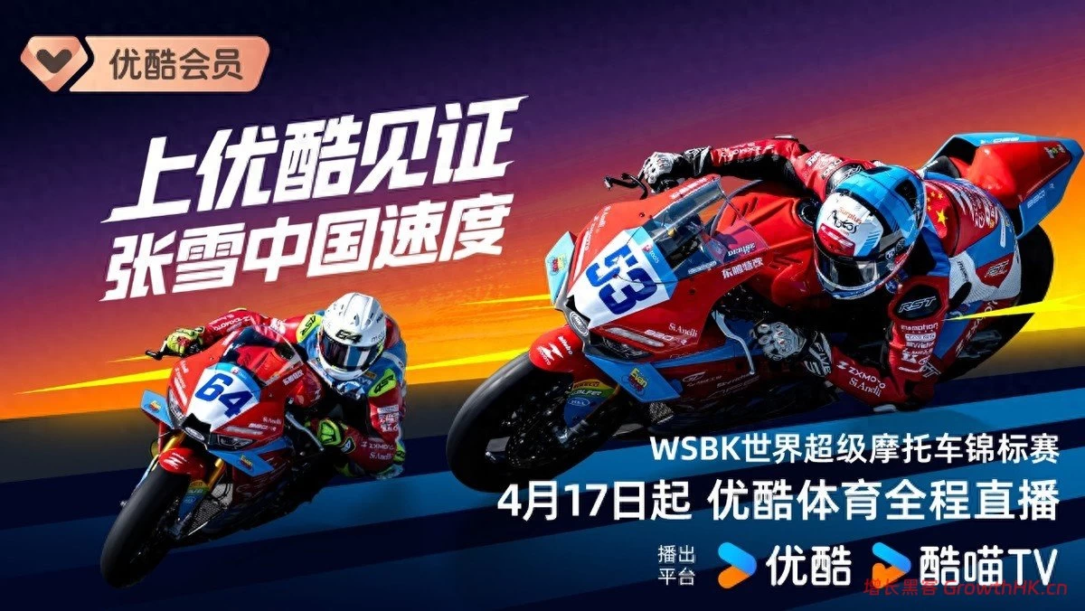 见证张雪机车出征国际赛事 优酷体育拿下WSBK、MXGP版权