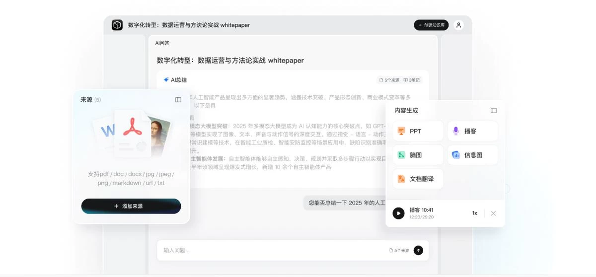 对标海外谷歌！网易有道推出中国版 “NotebookLM” 有道宝库