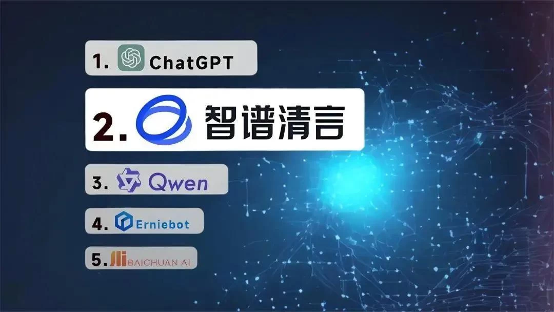 智谱暴涨524%,凭什么碾压京东快手