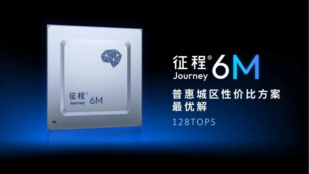 智驾渗透率接近70%，谁在引领这一轮变革？