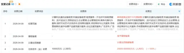 Robotaxi终于开始赚钱了？先别急着欢呼